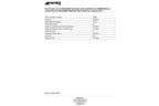 Four encastrable Smeg SF6905P1