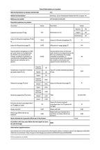 Lave-linge hublot Aeg LFR73H169Q AUTODOSE / CAREDRUM