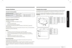 Micro-ondes mono-fonction Samsung NQ5B4513GBS