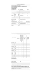Réfrigérateur congélateur en bas Whirlpool WHK26493X5E